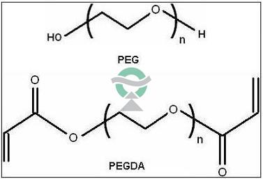 Polyethylene glycol (Polyglycol)
